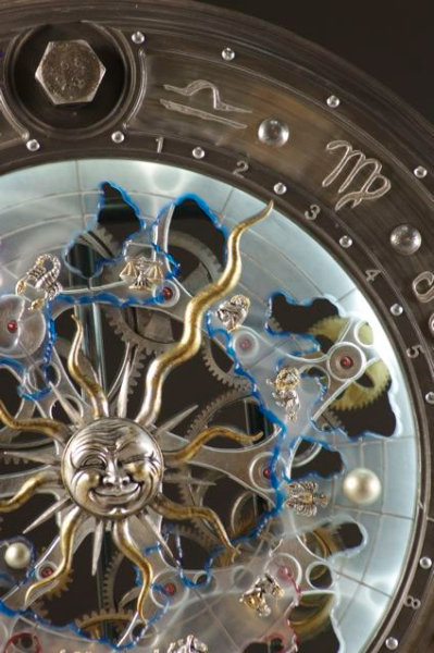 Dale Mathis Astrological Clock